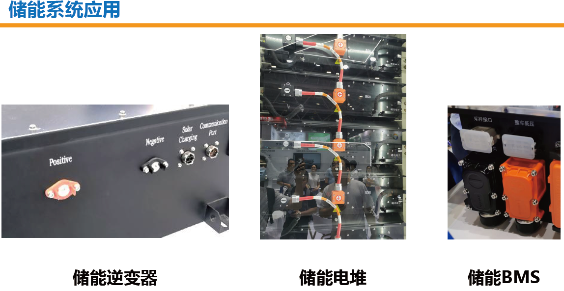 储能系列应用